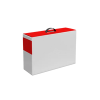 Cake Box